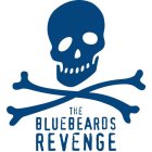 Bluebeards Revenge