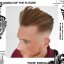 Uppercut Light Cream with Easy Hold 90 g - Krémová pasta pro lehký styling účesu